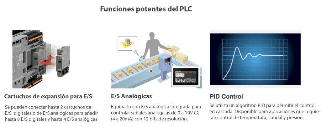 ft2j idec analogico